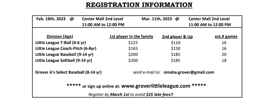 2023 Registration Information